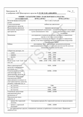 ОТТС ТС RU E-RU.АЖ04.00954 — превью документа