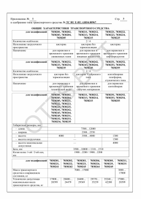 ОТТС ТС RU E-RU.АЖ04.00967 — превью документа