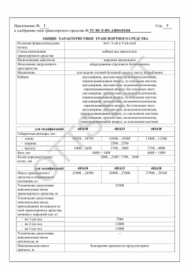 ОТТС ТС RU E-RU.АЖ04.01266 — превью документа