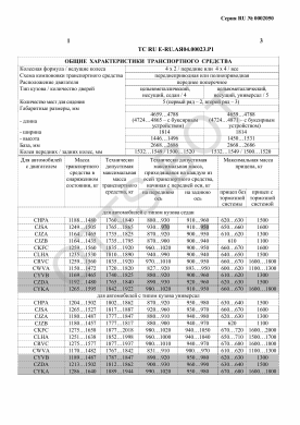 ОТТС ТС RU E-RU.АЯ04.00023.Р1 — превью документа