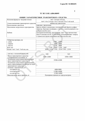 ОТТС ТС RU E-RU.АЯ04.00095 — превью документа