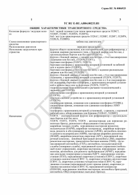 ОТТС ТС RU E-RU.АЯ04.00233.И1 — превью документа
