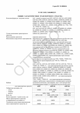 ОТТС ТС RU E-RU.ГА06.00022.Р1 — превью документа