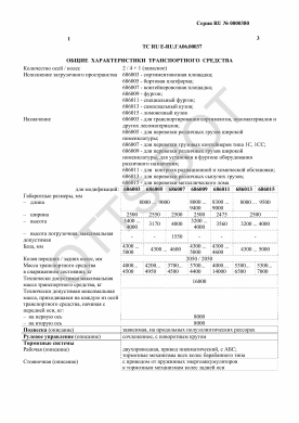 ОТТС ТС RU E-RU.ГА06.00037 — превью документа