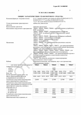 ОТТС ТС RU E-RU.ГА06.00041 — превью документа