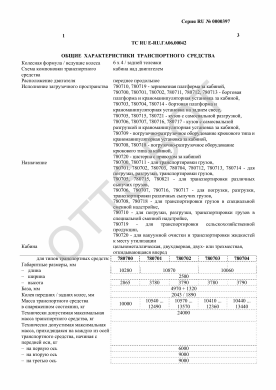 ОТТС ТС RU E-RU.ГА06.00042 — превью документа