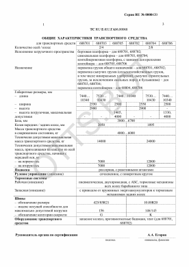 ОТТС ТС RU E-RU.ГА06.00068 — превью документа