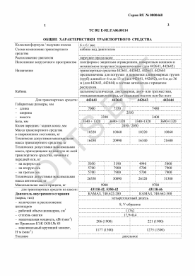 ОТТС ТС RU E-RU.ГА06.00114 — превью документа