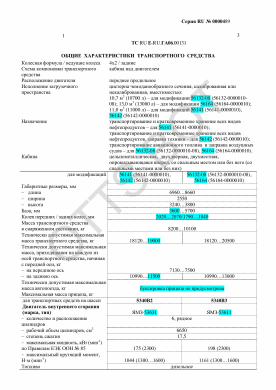 ОТТС ТС RU E-RU.ГА06.00131 — превью документа