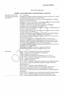 ОТТС ТС RU E-RU.ГА06.00143 — превью документа