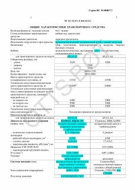 ОТТС ТС RU E-RU.ГА06.00162 — превью документа