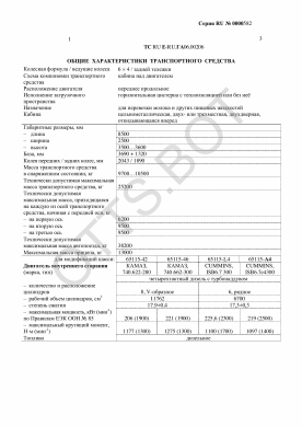 ОТТС ТС RU E-RU.ГА06.00206 — превью документа