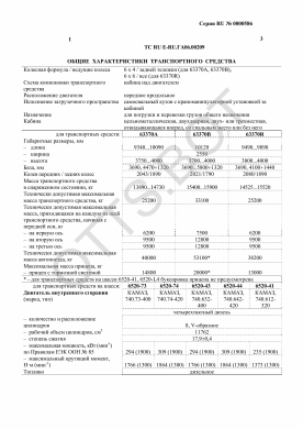 ОТТС ТС RU E-RU.ГА06.00209 — превью документа