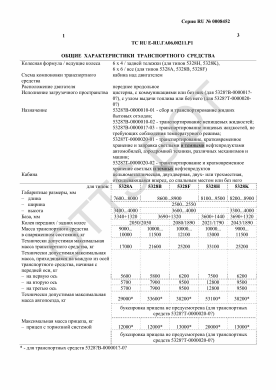 ОТТС ТС RU E-RU.ГА06.00211.Р1 — превью документа