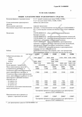 ОТТС ТС RU E-RU.ГА06.00211 — превью документа