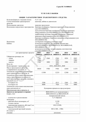 ОТТС ТС RU E-RU.ГА06.00246 — превью документа