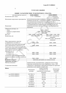 ОТТС ТС RU E-RU.ГА06.00248 — превью документа