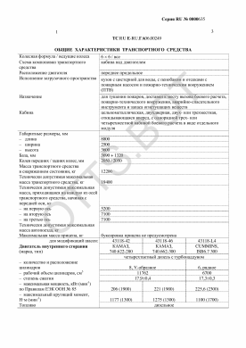 ОТТС ТС RU E-RU.ГА06.00249 — превью документа