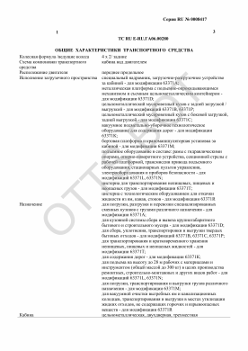 ОТТС ТС RU E-RU.ГА06.00280 — превью документа