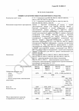 ОТТС ТС RU E-RU.ГА06.00288 — превью документа