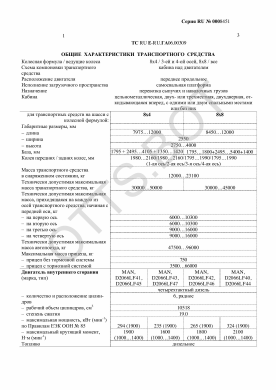 ОТТС ТС RU E-RU.ГА06.00309 — превью документа