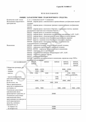 ОТТС ТС RU E-RU.ГА06.00320 — превью документа