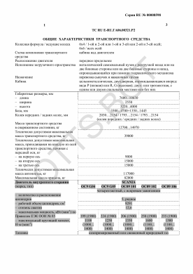 ОТТС ТС RU E-RU.ГА06.00321.Р2 — превью документа