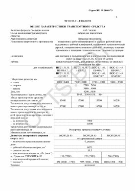ОТТС ТС RU E-RU.ГА06.00328 — превью документа