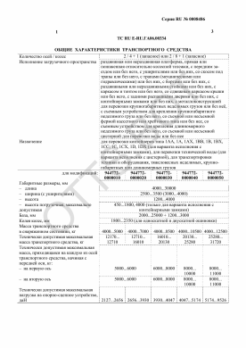 ОТТС ТС RU E-RU.ГА06.00334 — превью документа