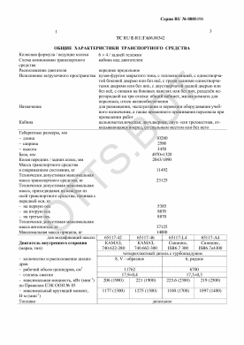ОТТС ТС RU E-RU.ГА06.00342 — превью документа