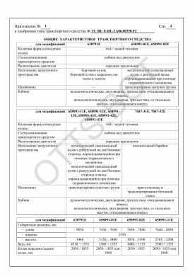 ОТТС ТС RU E-RU.ГА06.00350.Р2 — превью документа