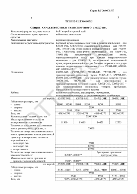 ОТТС ТС RU E-RU.ГА06.00385 — превью документа