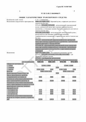 ОТТС ТС RU E-RU.ГА06.00406.Р1 — превью документа