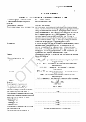 ОТТС ТС RU E-RU.ГА06.00419 — превью документа