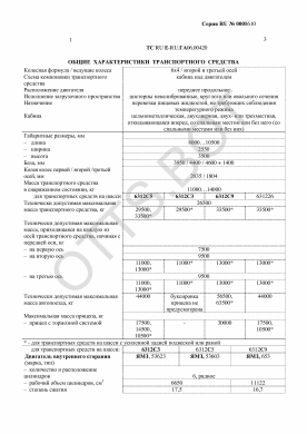ОТТС ТС RU E-RU.ГА06.00420 — превью документа