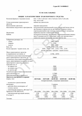 ОТТС ТС RU E-RU.ГА06.00422 — превью документа