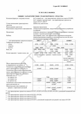 ОТТС ТС RU E-RU.ГА06.00424 — превью документа