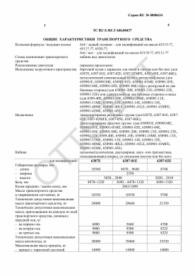 ОТТС ТС RU E-RU.ГА06.00437 — превью документа