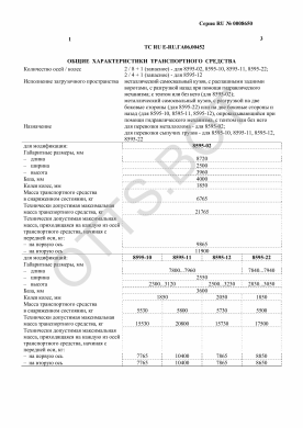 ОТТС ТС RU E-RU.ГА06.00452 — превью документа