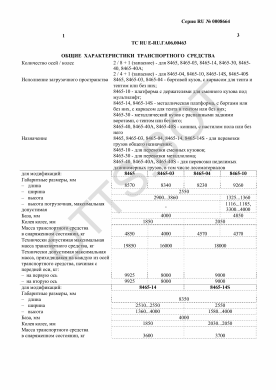 ОТТС ТС RU E-RU.ГА06.00463 — превью документа