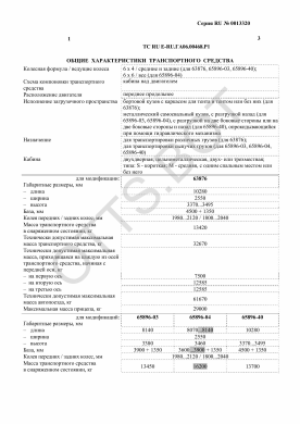 ОТТС ТС RU E-RU.ГА06.00468.Р1 — превью документа