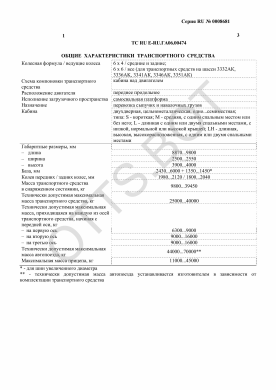 ОТТС ТС RU E-RU.ГА06.00474 — превью документа