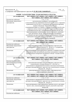 ОТТС ТС RU E-RU.ГА06.00536.Р1 — превью документа