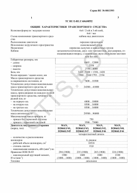 ОТТС ТС RU E-RU.ГА06.00552 — превью документа