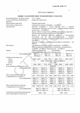ОТТС ТС RU E-RU.ГА06.00574 — превью документа