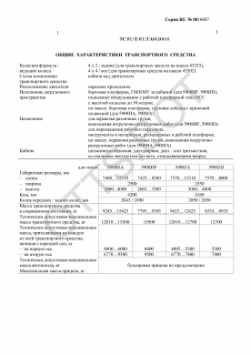 ОТТС ТС RU E-RU.ГА06.00618 — превью документа