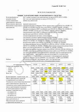 ОТТС ТС RU E-RU.ГА06.00632.Р1 — превью документа