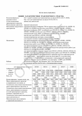 ОТТС ТС RU E-RU.ГА06.00632 — превью документа
