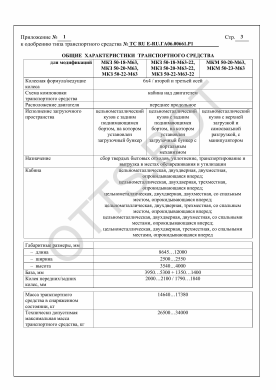 ОТТС ТС RU E-RU.ГА06.00661.Р1 — превью документа