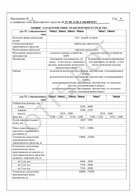 ОТТС ТС RU E-RU.ГА06.00670.Р1 — превью документа